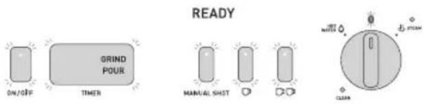 ON/OFF GRIND POUR TIMER READY MANUAL SHOT CLEAR