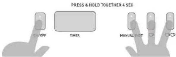 PRESS & HOLD TOGETHER 4 SEC ON/OFF TIMER MANUAL/SHOT C/D