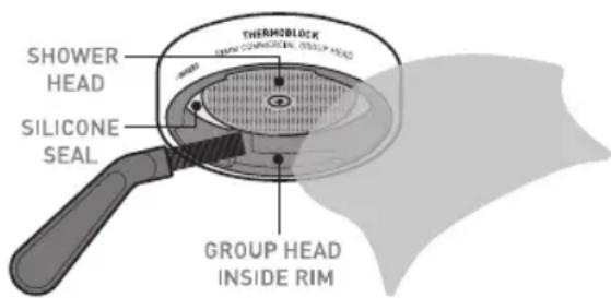 THERMOBLOCK SHOWER HEAD SILICONE SEAL GROUP HEAD INSIDE RIM