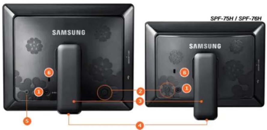 SAMSUNG SPF-75H / SPF-76H SAMSUNG