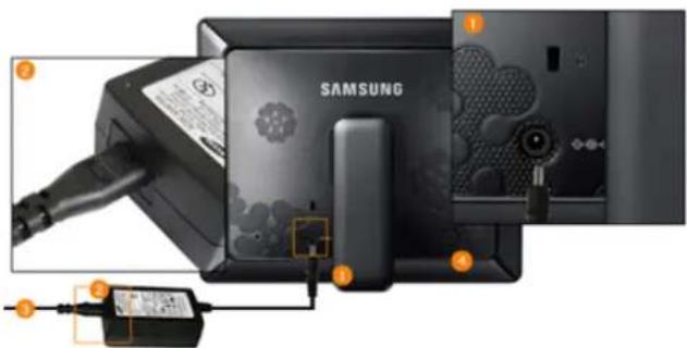 SAMSUNG ① ② ③ ④