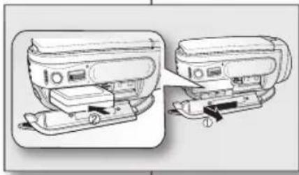 SAMSUNG VP-HMX10CN - Neigungswinkel einstellen - 2