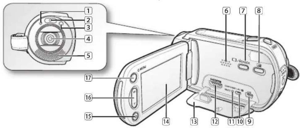 SAMSUNG VP-HMX10CN - VORDERSEITE UND LINKE SEITE - 1