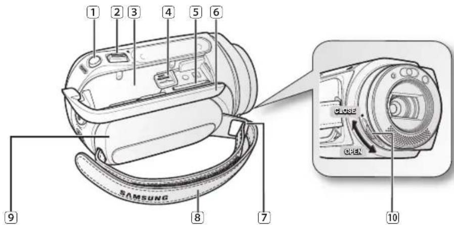 1 2 3 4 5 6 SAMSUNG CLOSE OPEN 7 8 9 10