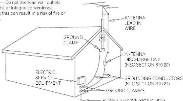 — Do not overload wall outlets, ls. or integral convenience this can result in a risk of fire or GROUNDS CLAMP ELECTRIC SERVICE EQUIPMENT ANTENNA LEAD IN WIRE ANTENNA DISCHARGE UNIT (NEC SECTION 810-20) GROUNDING CONDUCTORS (NEC SECTION 810-21) GROUND CLAMPS POWER SERVICE GROUNDING