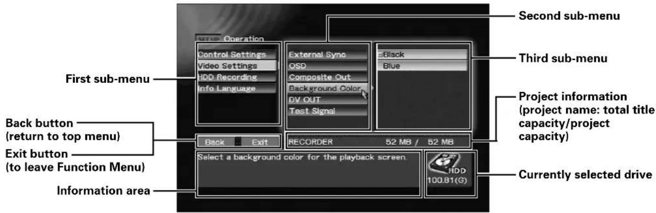 First sub-menu Back button (return to top menu) Exit button (to leave Function Menu) Information area RETURN Operation Control Settings Video Settings HDD Recording Info Language External Sync OSD Composite Out Background Color DV OUT Test Signal Black Blue Second sub-menu Third sub-menu Project information (project name: total title capacity/project capacity) Currently selected drive Back Exit RECORDER 52 MB / 52 MB Select a background color for the playback screen. HDD 100.81(G)