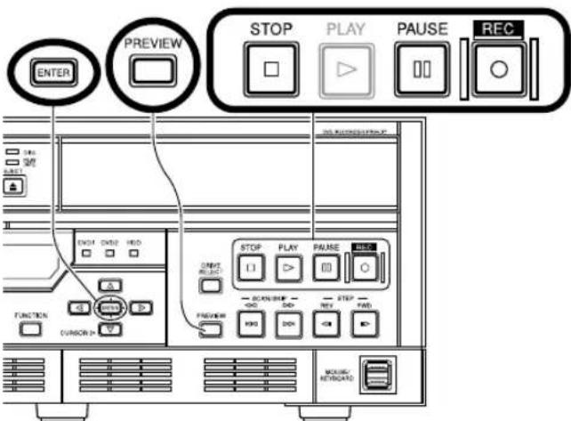 ENTER PREVIEW STOP PLAY PAUSE REC DO NOT NULL/MAKE START END1 DMS2 RED SPRIT PROJECT START CORN RUB ADD STEP REV FAD PREVIEW HND DO MOLEC/ REBOARD