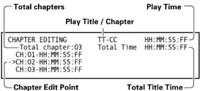 PIONEER PRV-LX1 - Chapter Editing - 2