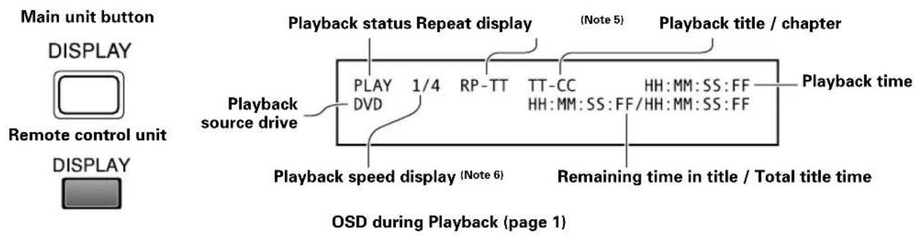 PIONEER PRV-LX1 - ■OSD during Playback - 1