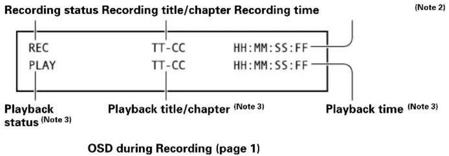 Recording status Recording title/chapter Recording time (Note 2) REC TT-CC HH:MM:SS:FF PLAY TT-CC HH:MM:SS:FF Playback status (Note 3) Playback title/chapter (Note 3) Playback time (Note 3) OSD during Recording (page 1)