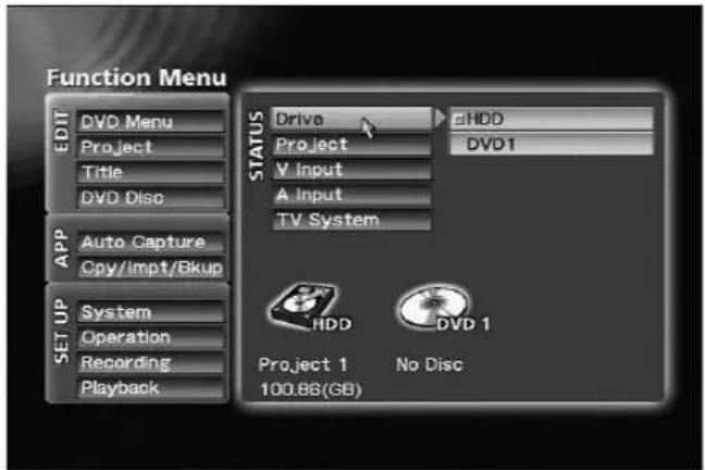 Function Menu EDIT DVD Menu Project Title DVD Disc APP Auto Capture Cpy/Impt/Bkup SET UP System Operation Recording Playback STATUS Drive Project V Input A Input TV System HDD DVD1 HDD DVD 1 Project 1 No Disc 100.86(GB)