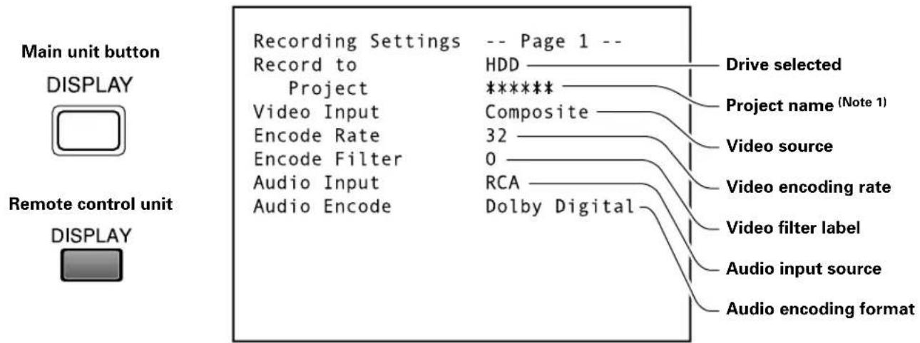 Main unit button DISPLAY Remote control unit DISPLAY Recording Settings -- Page 1 -- Record to Project Video Input Encode Rate Encode Filter Audio Input Audio Encode HDD ****** Composite 32 0 RCA Dolby Digital Drive selected Project name (Note 1) Video source Video encoding rate Video filter label Audio input source Audio encoding format