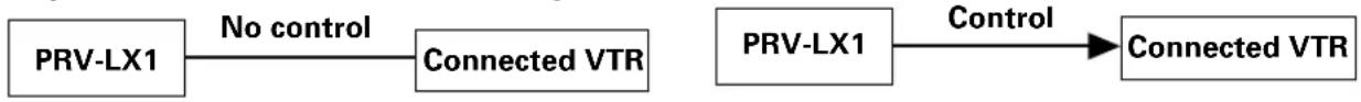 PIONEER PRV-LX1 - ■Operation Settings - 1