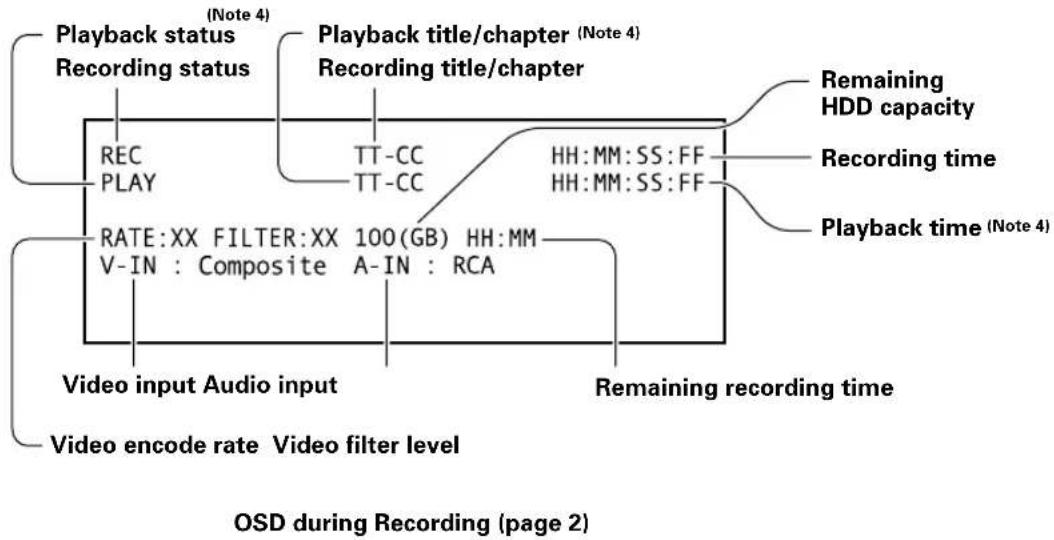PIONEER PRV-LX1 - Note 3: - 1