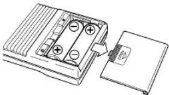 PIONEER PRV-LX1 - Load batteries into the remote control unit - 1
