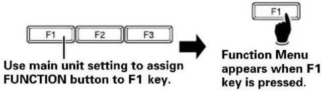 PIONEER PRV-LX1 - ■How to Access Function Menu - 7