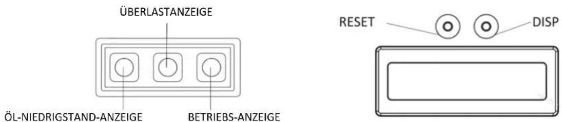 ÜBERLASTANZEIGE ÖL-NIEDRIGSTAND-ANZEIGE BETRIEBS-ANZEIGE RESET DISP