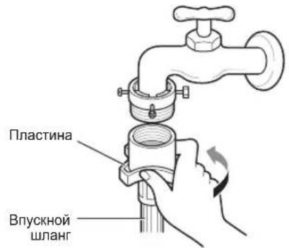 Пластина Впускной шланг