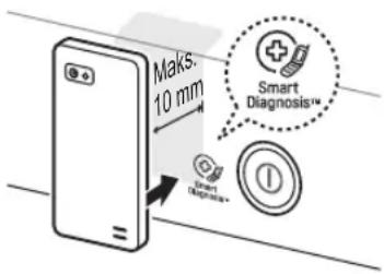 Maks: 10 mm, Smart Diagnosis™