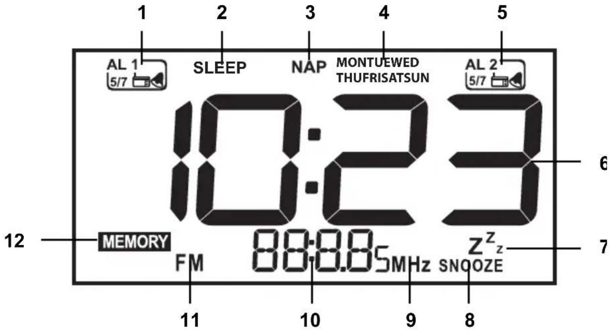 1 AL 1 5/7 SLEEP NAP MONTUEWED THUFRISATSUN AL 2 5/7 10:23 6 MEMORY FM 88:8.85MHz SNOOZE 12 11 10 9 8 Zz