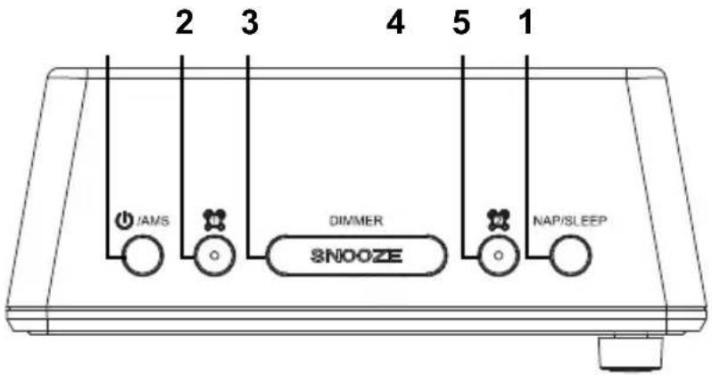 2 3 4 5 1 IAMS DIMMER NAP/SLEEP SNOOZE