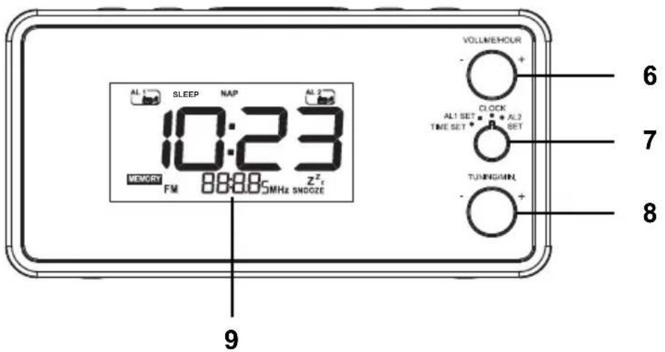 BLAUPUNKT CLR 100 - Ansicht von vorne - 1