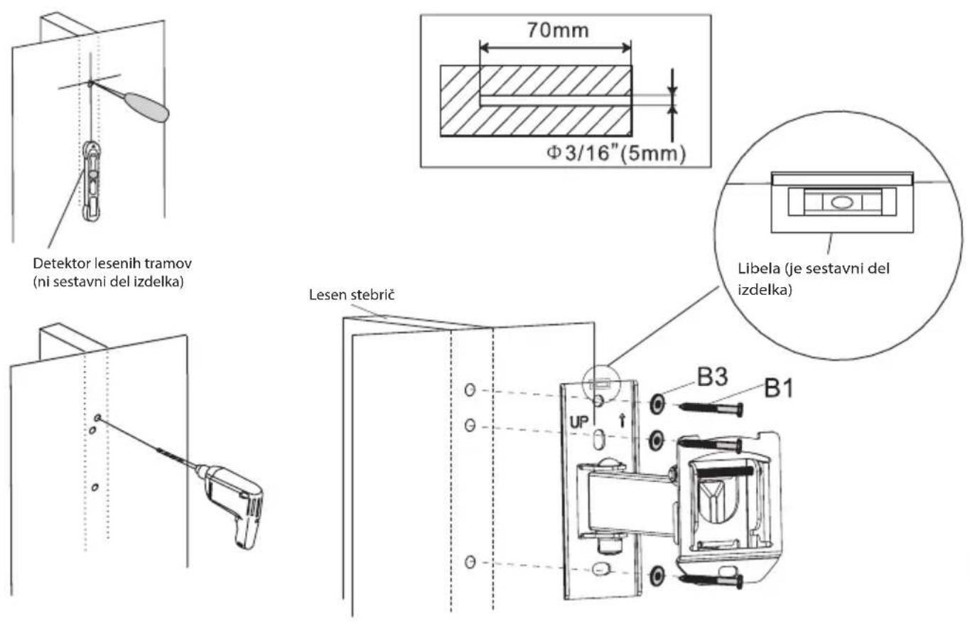 ECG LD 174202 - 1A – Montaža na betonsko steno - 2