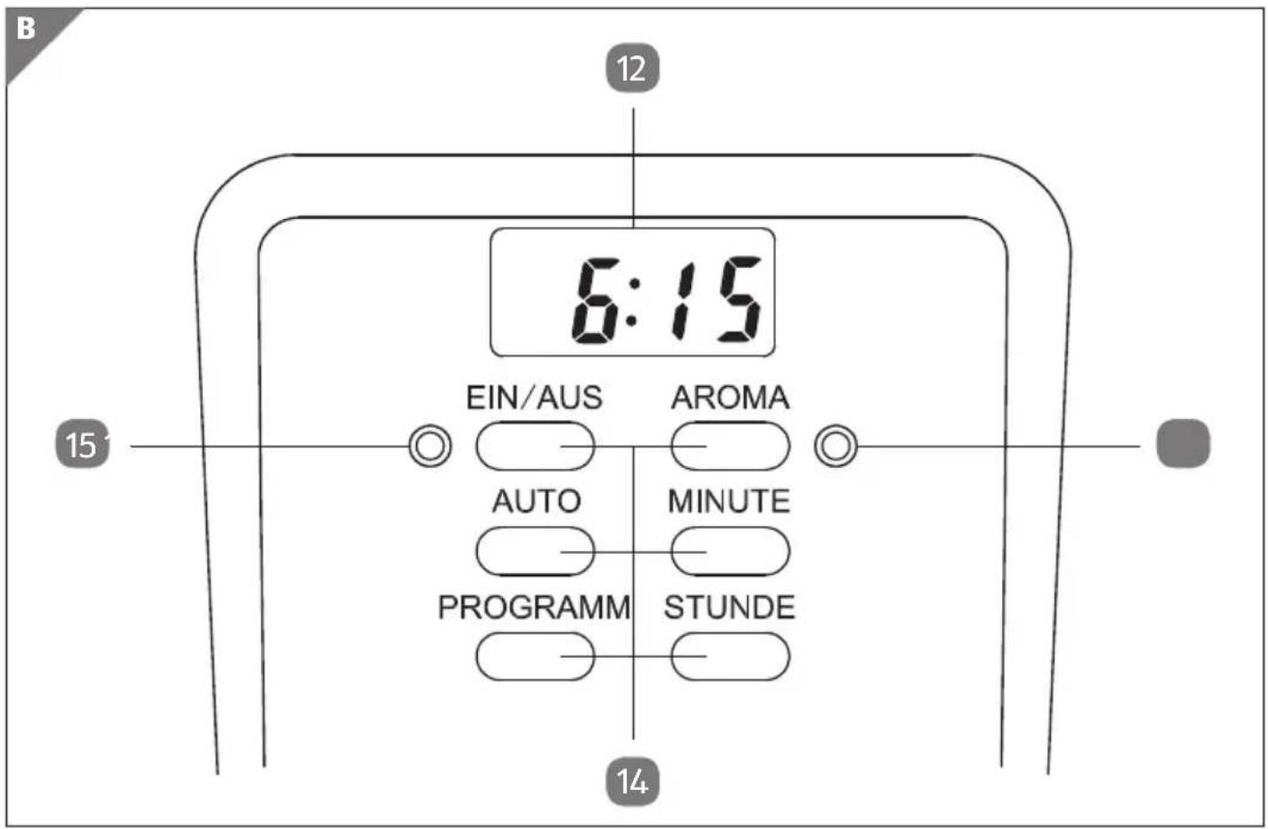 B 12 6:15 EIN/AUS AROMA AUTO MINUTE PROGRAMM STUNDE 14