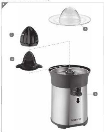 Ambiano GT-CJ-01 - Inhaltsverzeichnis - 2