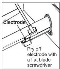 Electrode Pry off electrode with a flat blade screwdriver
