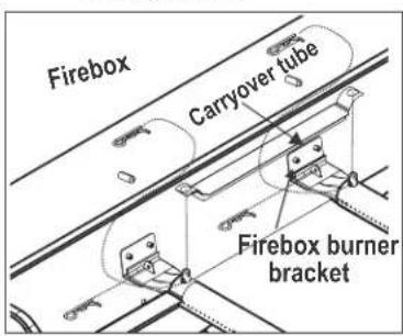 Firebox Carryover tube Firebox burner bracket