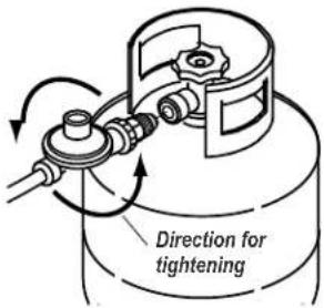 Direction for tightening