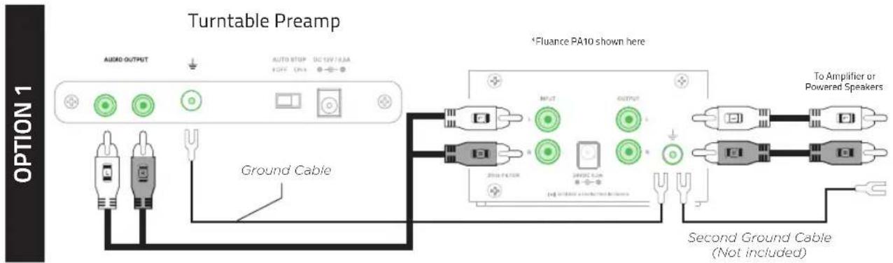 Turntable Preamp AUDIO OUTPUT AUTO STOP DC 12V / 8.4A OFF Ground Cable *Fluance PA10 shown here To Amplifier or Powered Speakers Second Ground Cable (Not included) OPTION 1