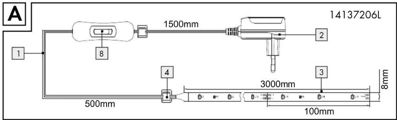 A 1500mm 14137206L 8 2 4 3000mm 500mm 8mm 100mm