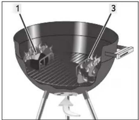 FLORABEST IAN 046701 - Direktes Grillen - 2
