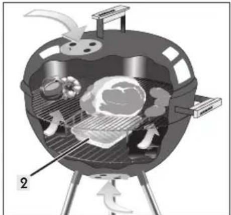 FLORABEST IAN 046701 - Indirektes Grillen - 1