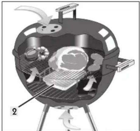 FLORABEST IAN 046701 - Indirect grilling - 2