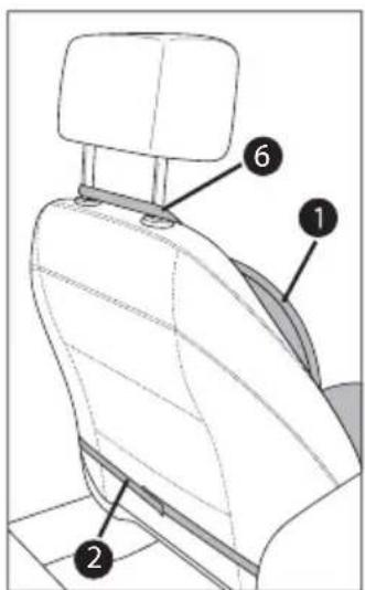 Technical diagram of a car seat with numbered labels pointing to different sections