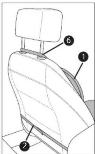 Technical diagram of a car seat with numbered labels pointing to different sections