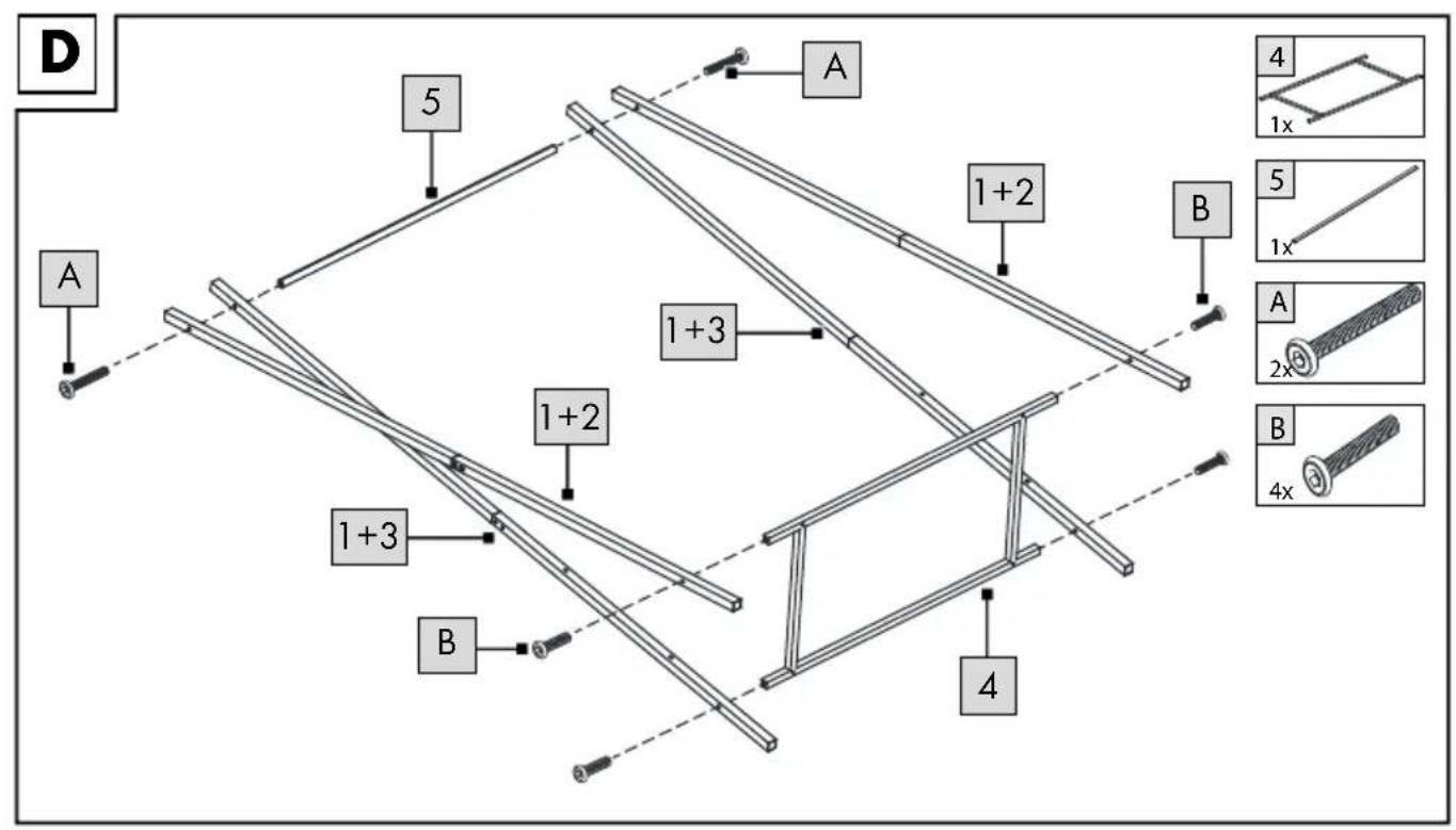 D A 5 A 1+2 B 1+3 1+2 1+3 B 4 4 1x 5 1x A 2x B 4x