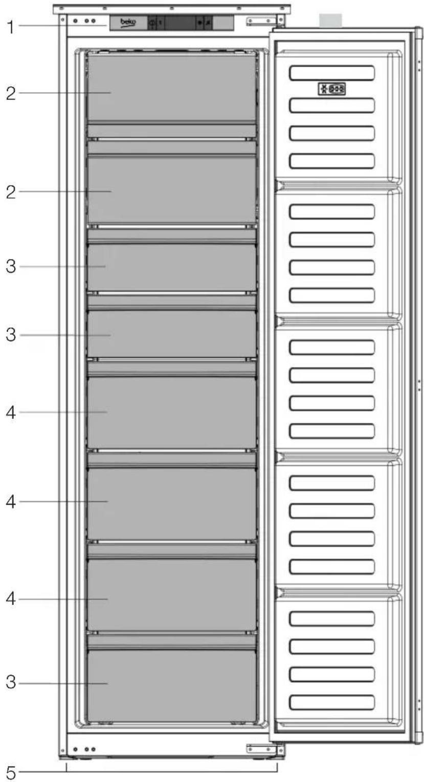 1 2 3 4 5 beko X-008