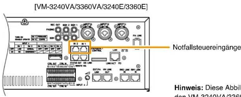 [VM-3240VA/3360VA/3240E/3360E] TUR ON BRAND UPDATE RBC OUT SCH 2 RICH 1 PASING RICH PA LINK INT 2 INT 1 CONTROL CONTROL LINK LINK/ACT FD INT 2 INT 1 STATUS OUT OS LINK LINK/ACT FD INT 2 INT 1 STATUS OUT OS LINK LINK/ACT FD INT 2 INT 1 STATUS OUT OS LINK LINK/ACT FD INT 2 INT 1 STATUS OUT OS LINK LINK/ACT FD INT 2 INT 1 STATUS OUT OS LINK LINK/ACT FD INT 2 INT 1 STATUS OUT OS LNK LINK/ACT FD INT 2 INT 1 STATUS OUT OS LNK LINK/ACT FD INT 2 INT 1 STATUS OUT OS LNK LINK/ACT FD INT 2 INT 1 STATUS OUT OS LNK LINK/ACT FD INT 2 INT 1 STATUS OUT OS LNK LINK/ACT FD INT 2 INT 1 Status OUT OS LINK LINK/ACT FD INT 2 INT 1 Status OUT OS LNK LINK/ACT FD INT 2 INT 1 Status OUT OS LNK LINK/ACT FD INT 2 INT 1 Status OUT OS LNK LINK/ACT