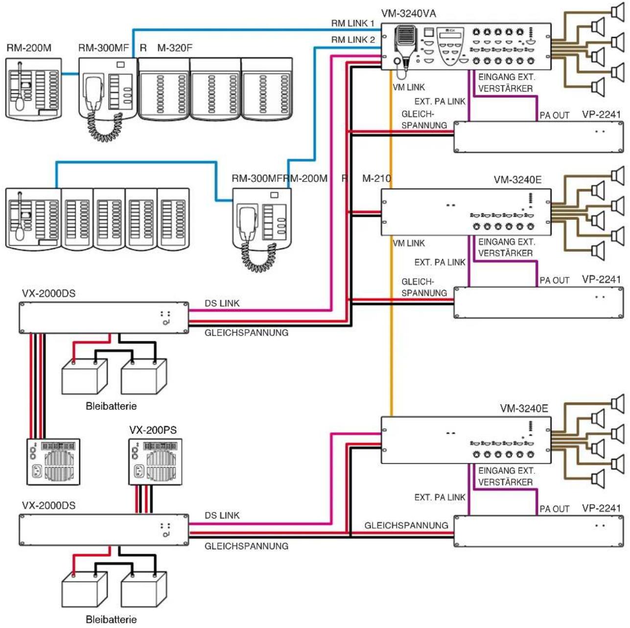 TOA VP-2421 INCL - Systembeispiel 3 - 1