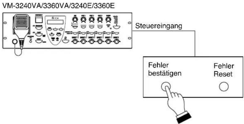 VM-3240VA/3360VA/3240E/3360E Steuereingang Fehler bestätigen Fehler Reset
