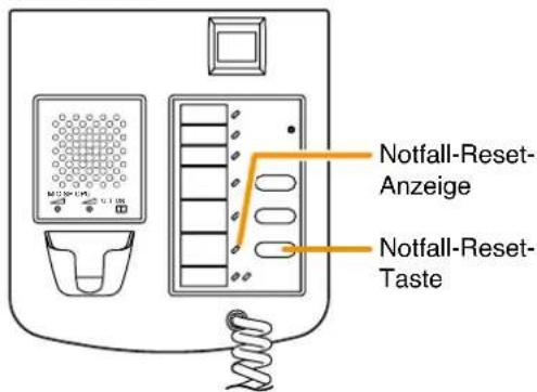 Notfall-Reset- Anzeige Notfall-Reset- Taste
