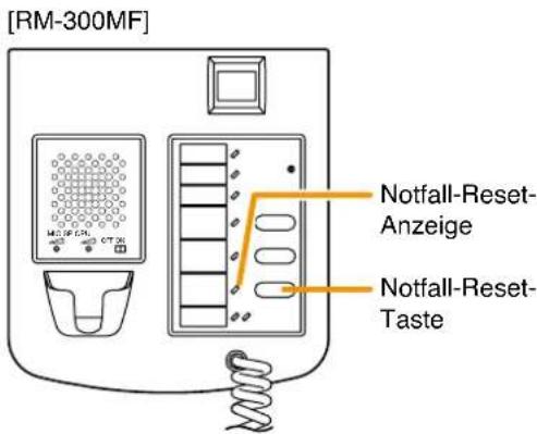 [RM-300MF] Notfall-Reset- Anzeige Notfall-Reset- Taste