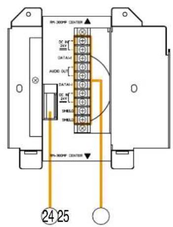 RF-300FP CENTER DC R" 24V DATAH AUDIO OUT DATAH DC R" 24V SHIELD SHIELD RF-300FP CENTER 24 25