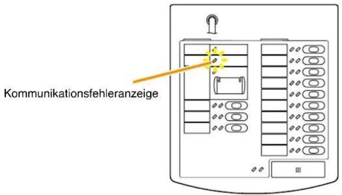 Kommunikationsfehleranzeige