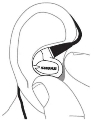 SHURE