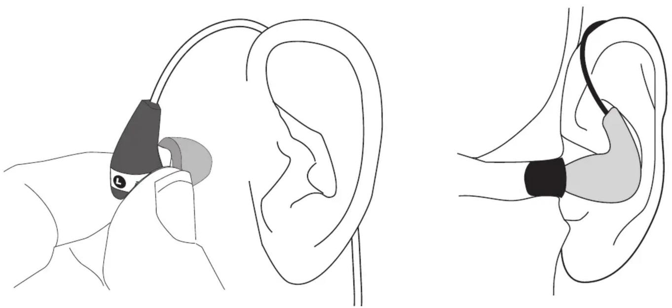 SHURE SE215 Pro - Inserting the Earphones - 1